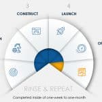 JumpFly-Amazon-Process-nov-5