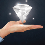 20220426 -- The 6 Ways Hiring a PPC Agency Adds Value to Your Business -- Cary