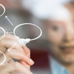 20221129 -- Why Website Structured Data Matters to Google Merchant Center and Microsoft Merchant Center -- Ben