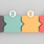 20240924 -- 4 Tips For Expert GTM Implementation -- Francisco