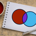 20250121-- 7 PPC Skills for the SEO World -- Miranda