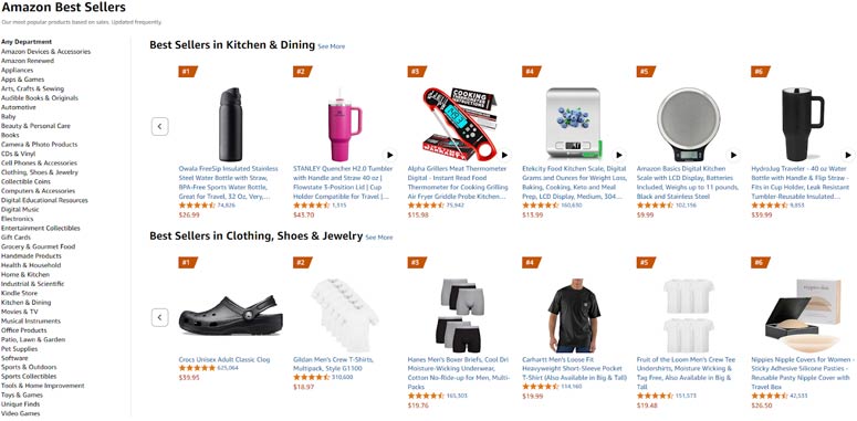 Amazon Best Sellers page - How it works.